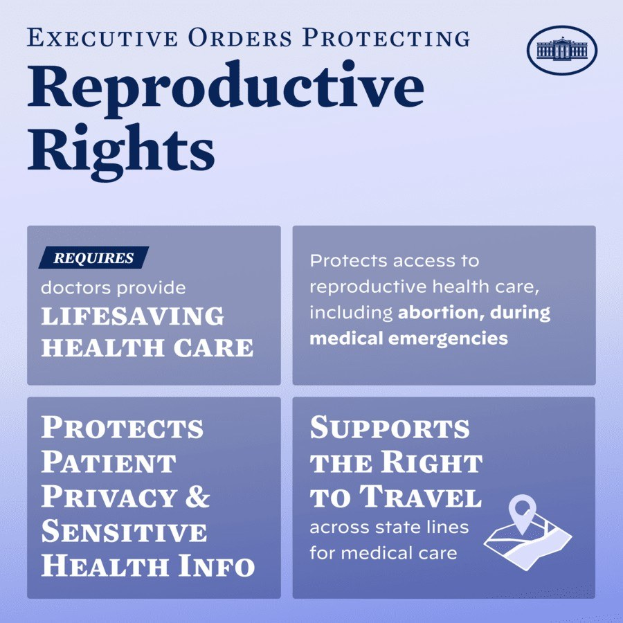 Plakat mit der Aufschrift "Executive Orders Protecting Reproductive Rights" in fetter schwarzer Schrift auf einem weißen Hintergrund, eingerahmt von einem dünnen schwarzen Rand, mit einer Grafik einer Person mit ausgestreckten Armen.