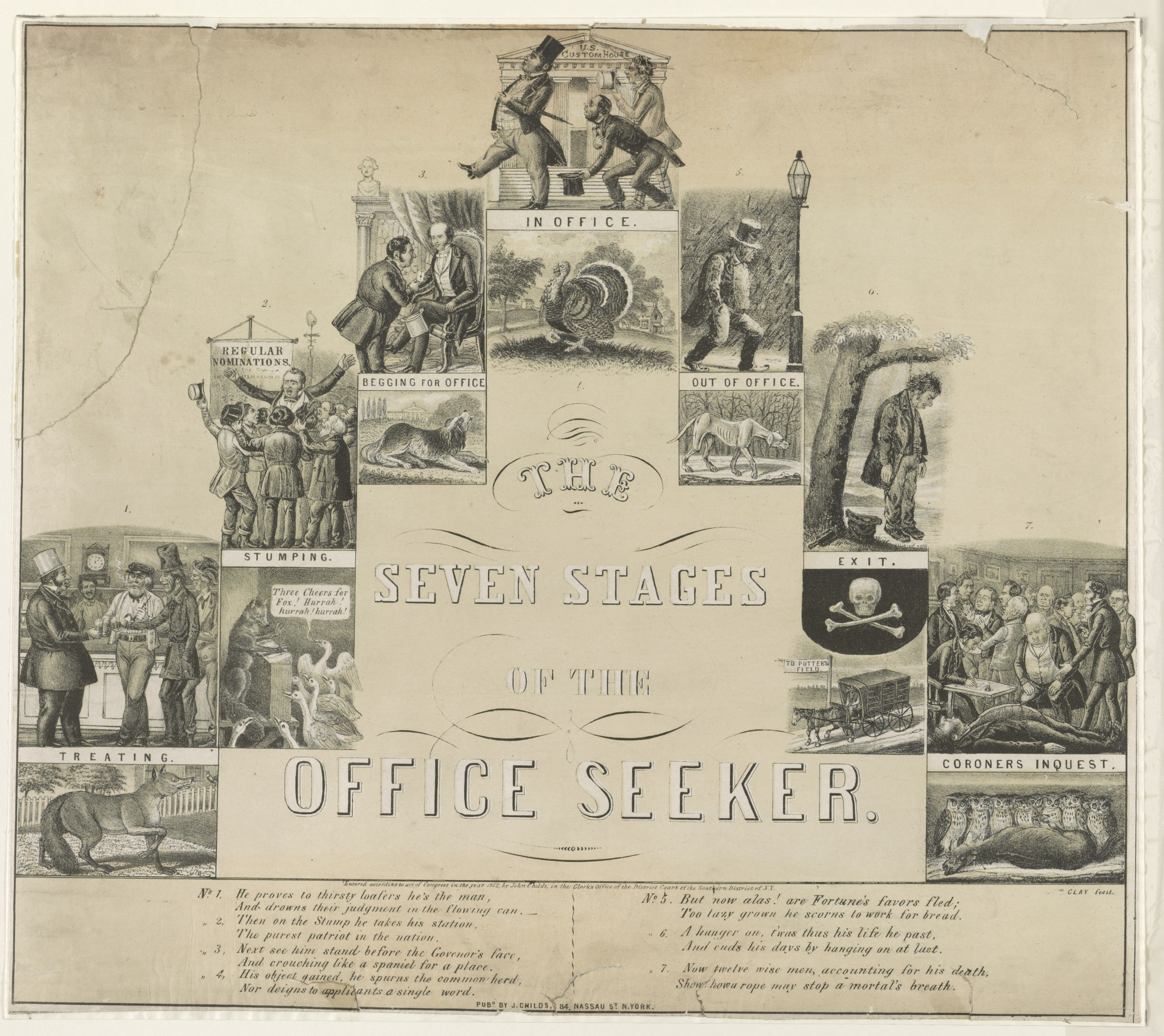 A paper with illustrations and text depicting the seven stages of an office seeker, including labeled roles and responsibilities of people, animals, and objects.