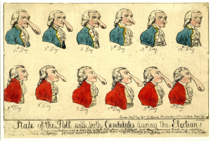A paper with a drawing of a man's face showing different facial expressions, titled "State of the Poll with Both Candidates During the Election," featuring a thoughtful expression with eyes looking aside and mouth slightly open, neat hair, and plain clothing, with bold centered text.