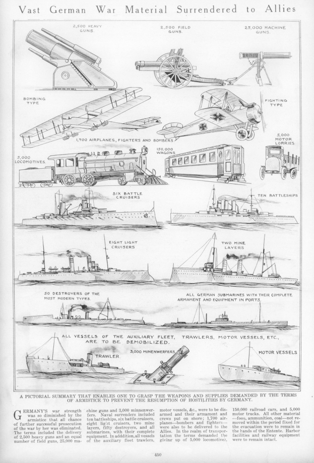Schwarz-weißes Bild eines Dokuments mit der Überschrift "Vast German War Material Surrendered to Allies" mit detaillierten Illustrationen von übergebenen deutschen Militärfahrzeugen und Schiffen.