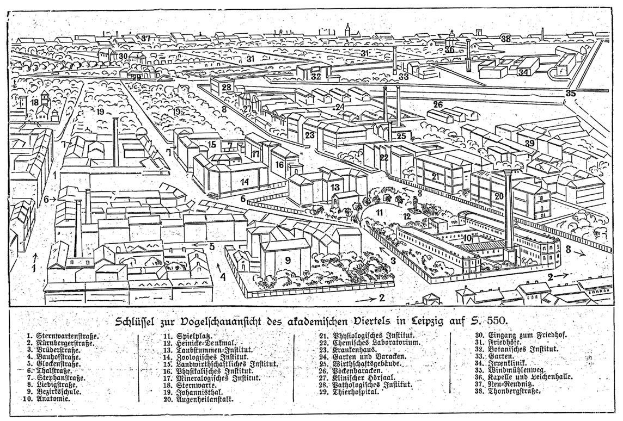 Schwarz-weißer Architekturplan von Berlin mit Gebäuden, Bäumen und Strommasten, beschriftet mit "Künstler's Plan von Berlin" unten.