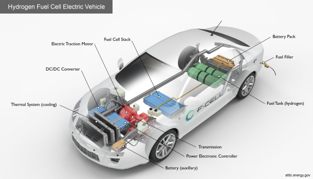 BMW iX5 Hydrogen: Serienfertigung des "Energy Masters" startet in Landshut