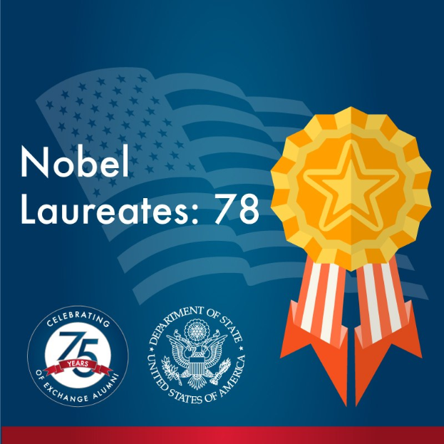 Plakat mit der Aufschrift "Nobelpreisträger 78" und einem Logo der USA mit einem zentralen Stern und einem Lorbeerkranz in fetter schwarzer Schrift.