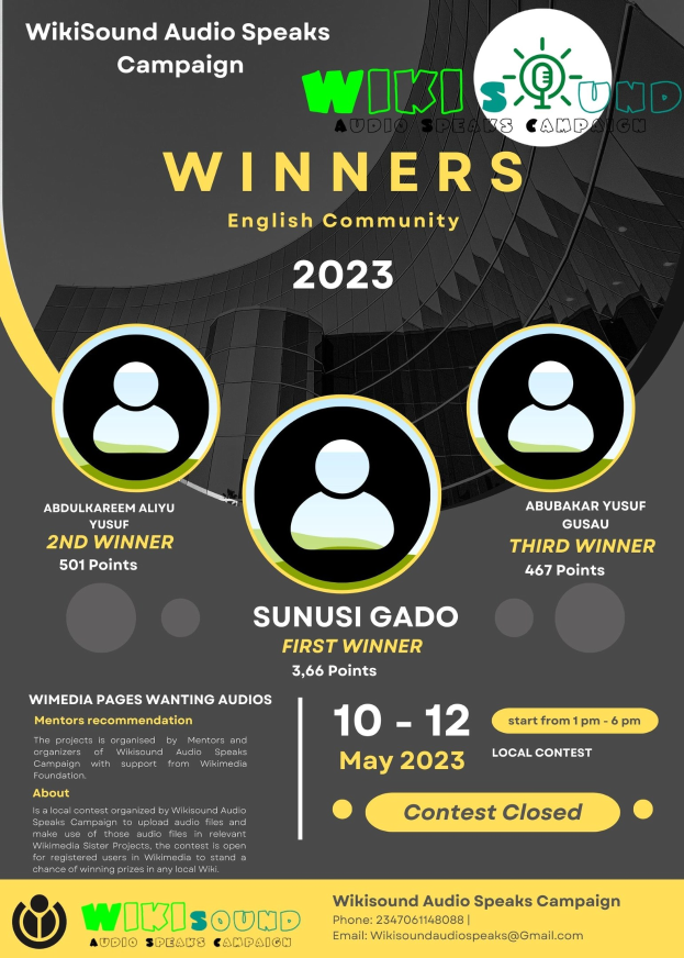 Brightly colored poster for the Wikisound Audio Speaks Campaign with a blue background, yellow and white text, and images of smiling people celebrating winners.