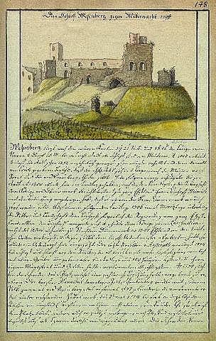 Old document with a castle illustration on a hill, green grass, and blue sky, labeled "München, Germany."