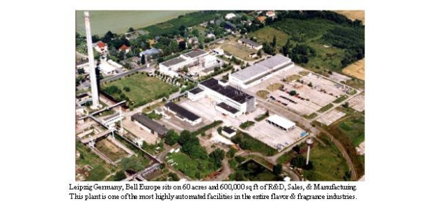Luftaufnahme eines großen Industriegebiets in Leipzig, Deutschland, beschriftet mit "Bell Europe", das Gebäude, Bäume, Pflanzen, Gras, Straßen und Strommasten zeigt.