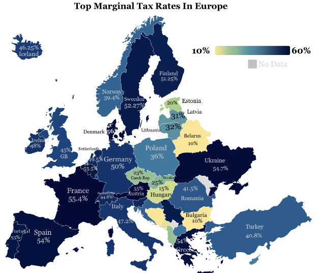 A map of Europe with colors indicating top marginal tax rates in each country, titled "Top Marginal Tax Rates in Europe."