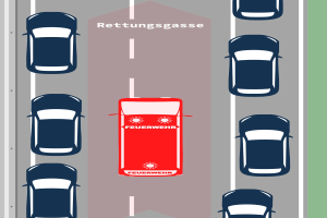 Roter Wagen fährt auf einer Straße mit der Aufschrift 'Rettungsgasse', umgeben von anderen Fahrzeugen.
