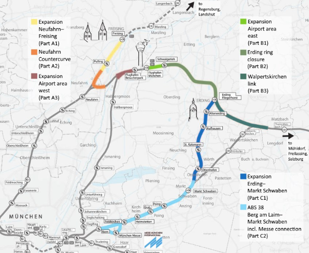 Eine detaillierte Karte einer Stadt mit einer hervorgehobenen Bahnroute von München nach Frankfurt, einschließlich Haltestellen und Umgebung, sowie zusätzlichem Text über die Länge, Entfernung und Sehenswürdigkeiten der Bahn.