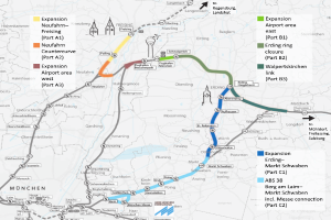 Eine detaillierte Karte einer Stadt, die eine Bahnroute von München nach Frankfurt hervorhebt, mit Haltestellen, umliegenden Gebieten und Text mit Informationen zur Länge, Entfernung und Sehenswürdigkeiten des Zugs.