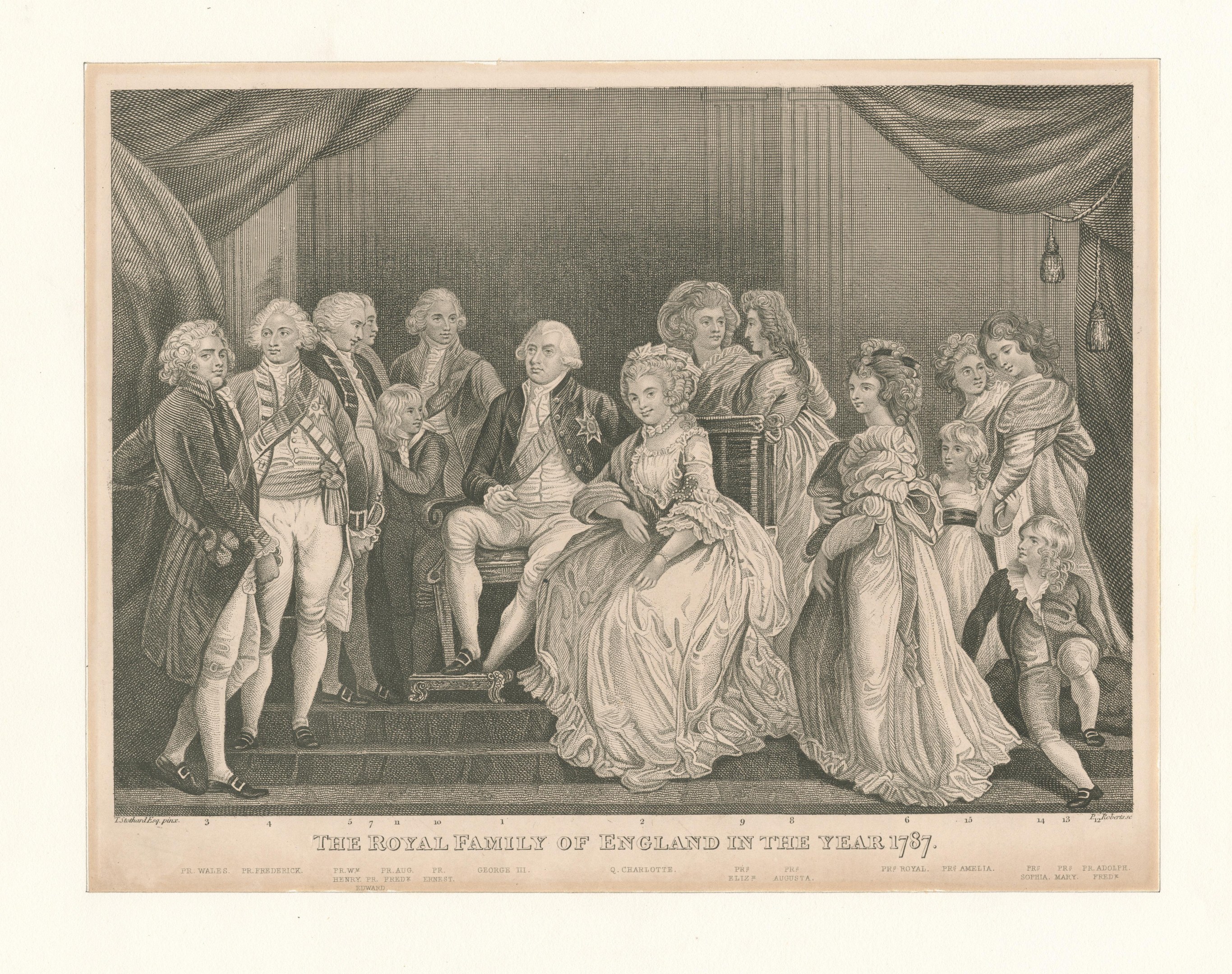 A group of people from the English royal family in 1787 standing and sitting on stairs with curtains in the background, accompanied by text at the bottom.