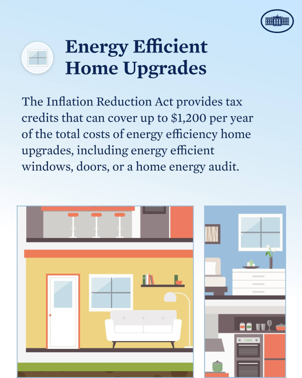 Plakat mit der Aufschrift "Energieeffiziente Heimverbesserungen" mit einer Liste von Steuergutschriften für Heimverbesserungen wie Fenster, Türen oder Energieaudits, mit Bildern eines Hauses, einer Couch, einer Lampe, eines Schranks, einer Blume und anderer Gegenstände.