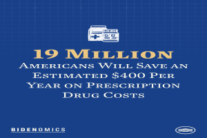 Ein blauer Hintergrund mit weißer Schrift und einem Logo, auf dem steht: "19 Millionen Amerikaner werden geschätzte 400 USD pro Jahr an Arzneimittelkosten sparen."
