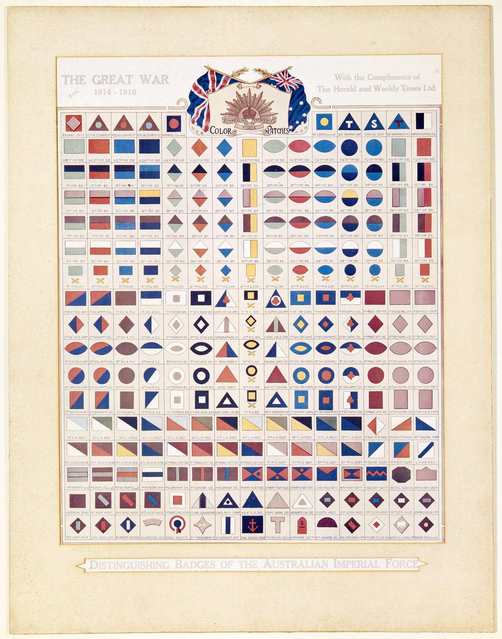 Poster titled "The Great War" displaying badges and flags of the Australian Imperial Force from 1914–1918.
