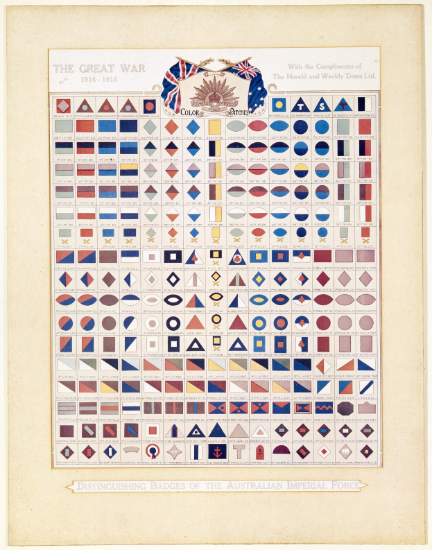 Poster titled "The Great War" displaying badges and flags of the Australian Imperial Force from 1914–1918.